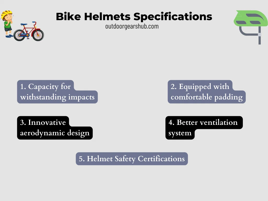 Bike Helmets Specification
