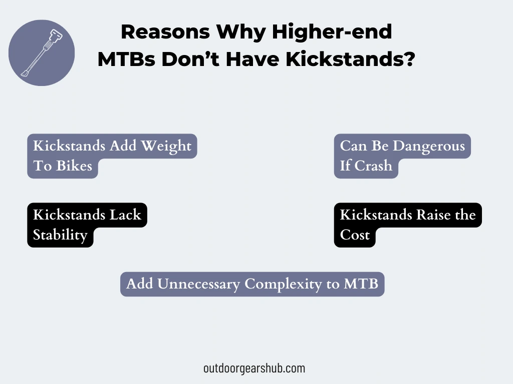 Reasons why higher-end MTBs don’t have kickstands