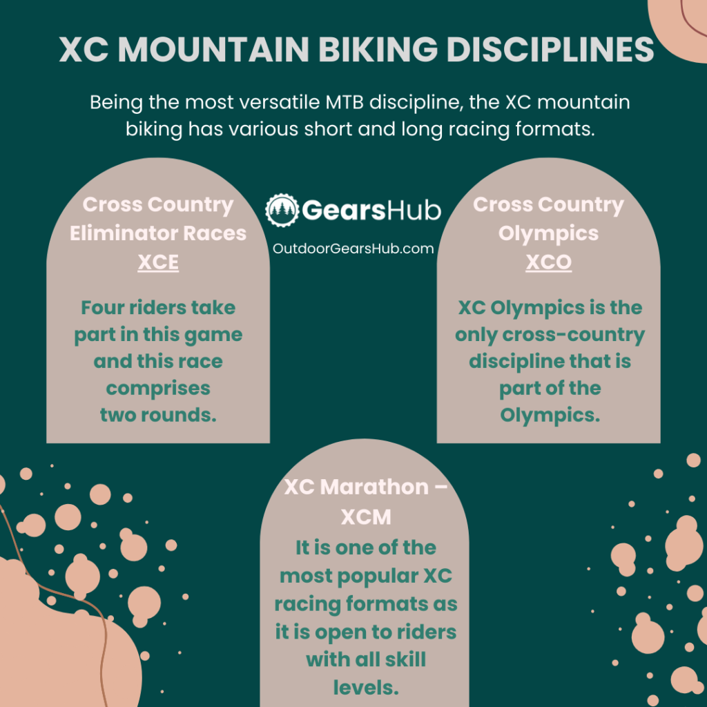 XC Mountain Biking Disciplines