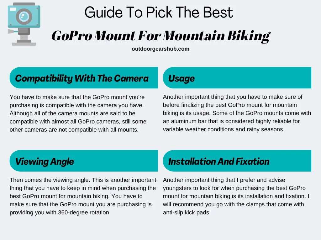 How To Pick The Best GoPro Mount For MTB Rides