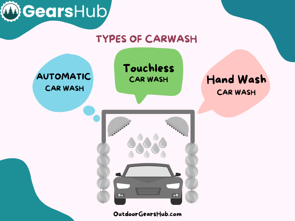 Types of Carwash - Can I Go Through a Carwash With a Bike Rack